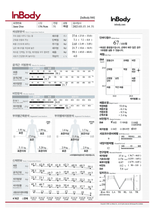 더예그린한의원 다이어트 체성분 검사 인바디